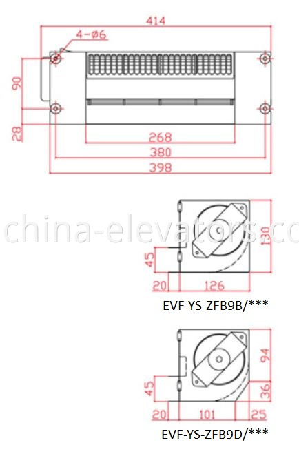 Elevator Cross Flow Fan